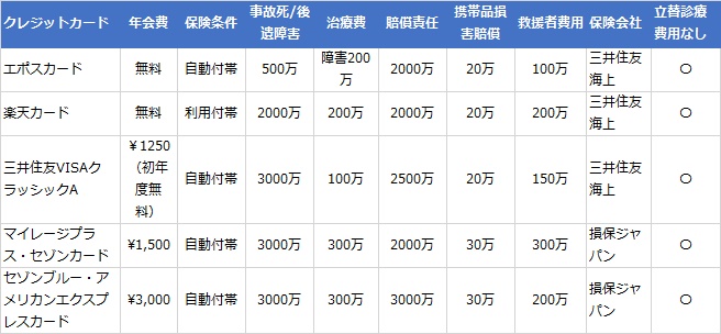 f:id:norijp01:20170828214325j:plain f:id:norijp01:20170828214325j:plain