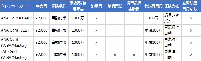 f:id:norijp01:20170828215441j:plain f:id:norijp01:20170828215441j:plain