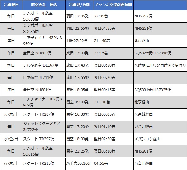 f:id:norijp01:20171001185928j:plain f:id:norijp01:20171001185928j:plain