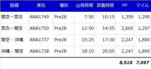 f:id:norijp01:20171003215734j:plain f:id:norijp01:20171003215734j:plain