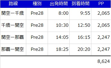 f:id:norijp01:20171004191646j:plain f:id:norijp01:20171004191646j:plain