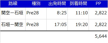 f:id:norijp01:20171004193309j:plain f:id:norijp01:20171004193309j:plain