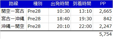 f:id:norijp01:20171004193445j:plain f:id:norijp01:20171004193445j:plain