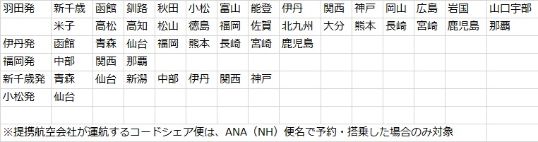 f:id:norijp01:20171010140533j:plain f:id:norijp01:20171010140533j:plain