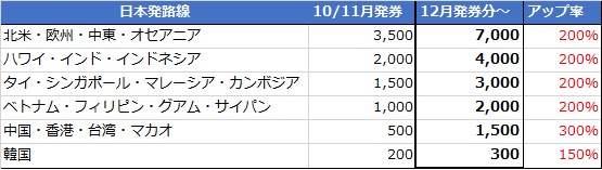 f:id:norijp01:20171016214817j:plain f:id:norijp01:20171016214817j:plain
