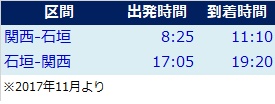f:id:norijp01:20171022220301j:plain f:id:norijp01:20171022220301j:plain