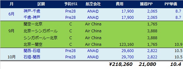 f:id:norijp01:20171022222425j:plain f:id:norijp01:20171022222425j:plain
