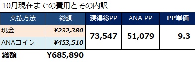 f:id:norijp01:20171022223332j:plain f:id:norijp01:20171022223332j:plain