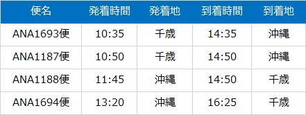 f:id:norijp01:20171026195342j:plain f:id:norijp01:20171026195342j:plain