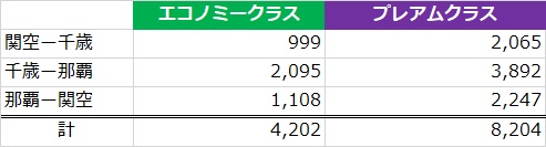 f:id:norijp01:20171026210123j:plain f:id:norijp01:20171026210123j:plain
