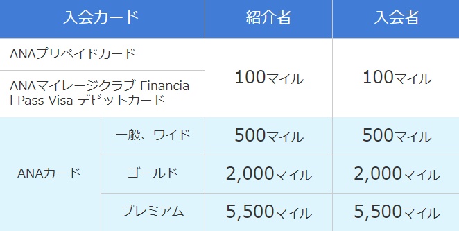 f:id:norijp01:20171027202052j:plain f:id:norijp01:20171027202052j:plain