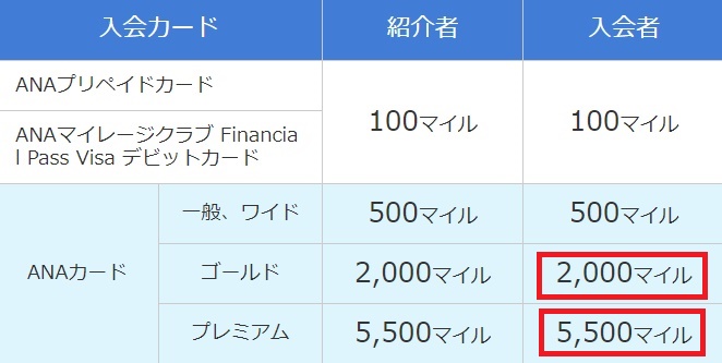 f:id:norijp01:20171029165804j:plain f:id:norijp01:20171029165804j:plain