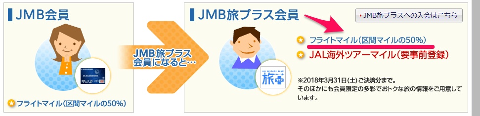 f:id:norijp01:20171121192757j:plain f:id:norijp01:20171121192757j:plain