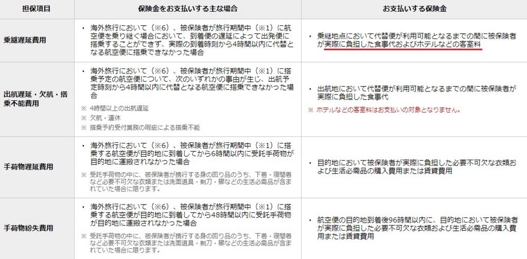 f:id:norijp01:20171129193005j:plain f:id:norijp01:20171129193005j:plain