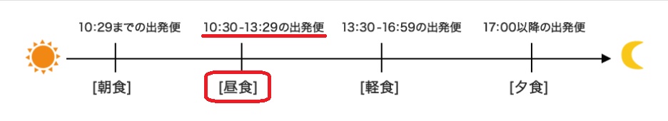 f:id:norijp01:20171201175140j:plain f:id:norijp01:20171201175140j:plain