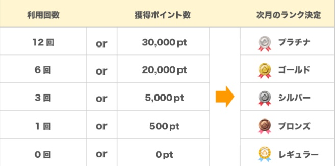 f:id:norijp01:20171204211532p:plain f:id:norijp01:20171204211532p:plain