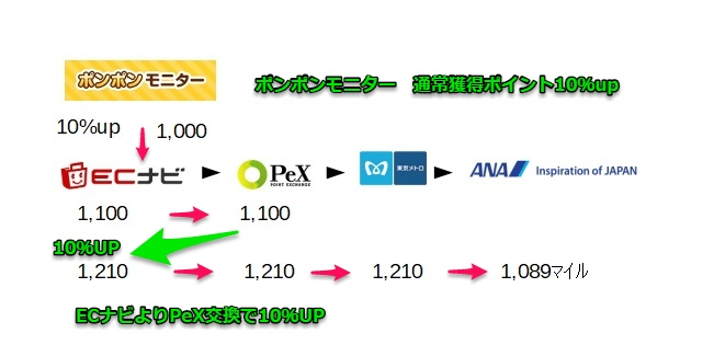 f:id:norijp01:20171210235400p:plain f:id:norijp01:20171210235400p:plain