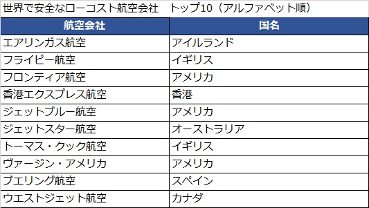f:id:norijp01:20180104220023j:plain f:id:norijp01:20180104220023j:plain