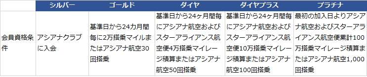 f:id:norijp01:20180116215206j:plain f:id:norijp01:20180116215206j:plain