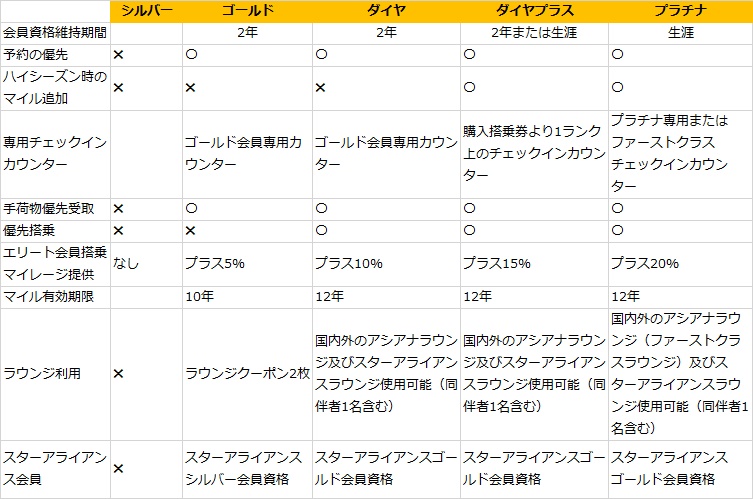 f:id:norijp01:20180116215402j:plain f:id:norijp01:20180116215402j:plain