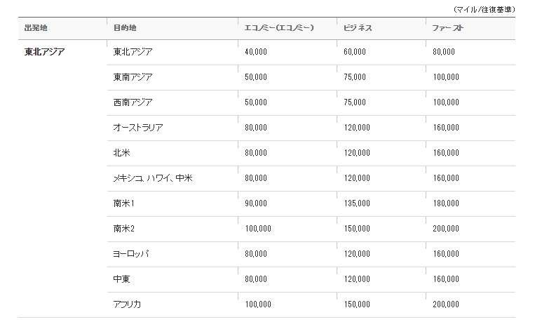 f:id:norijp01:20180116221658p:plain f:id:norijp01:20180116221658p:plain