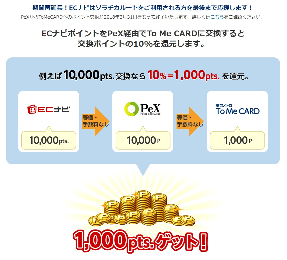 f:id:norijp01:20180127110250p:plain f:id:norijp01:20180127110250p:plain