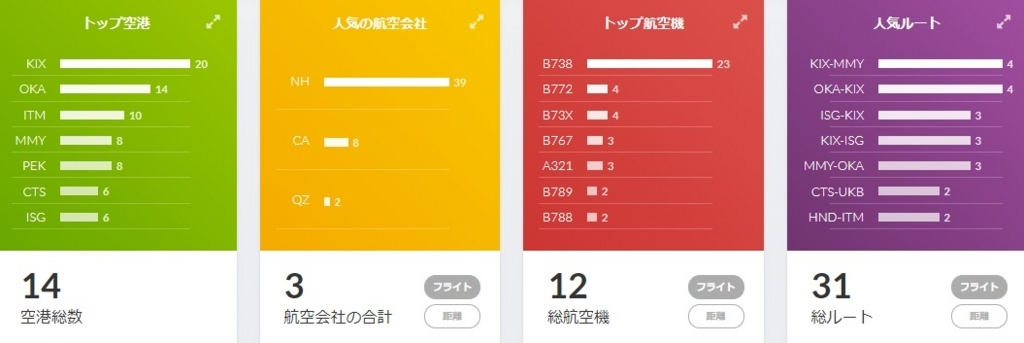 f:id:norijp01:20180127183949j:plain f:id:norijp01:20180127183949j:plain