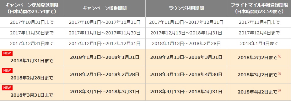 f:id:norijp01:20180214130345j:plain f:id:norijp01:20180214130345j:plain