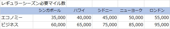 f:id:norijp01:20180302165440p:plain f:id:norijp01:20180302165440p:plain