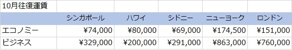 f:id:norijp01:20180302170001p:plain f:id:norijp01:20180302170001p:plain