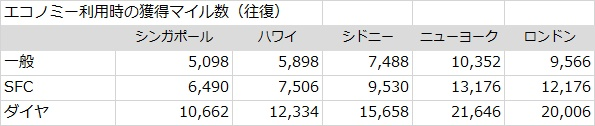 f:id:norijp01:20180304123104p:plain f:id:norijp01:20180304123104p:plain