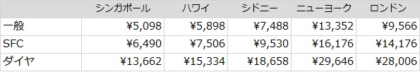 f:id:norijp01:20180304160439p:plain f:id:norijp01:20180304160439p:plain