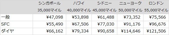 f:id:norijp01:20180304161756p:plain f:id:norijp01:20180304161756p:plain