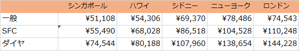 f:id:norijp01:20180304170139p:plain f:id:norijp01:20180304170139p:plain