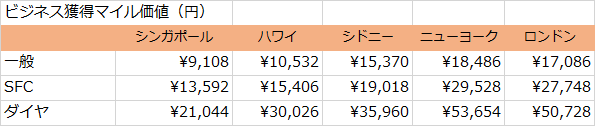 f:id:norijp01:20180315004129p:plain f:id:norijp01:20180315004129p:plain