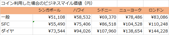 f:id:norijp01:20180315004239p:plain f:id:norijp01:20180315004239p:plain