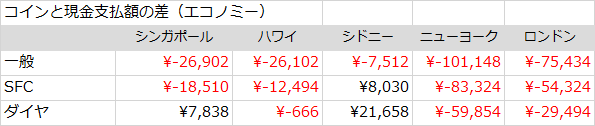 f:id:norijp01:20180315004932p:plain f:id:norijp01:20180315004932p:plain