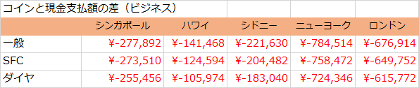 f:id:norijp01:20180315005100p:plain f:id:norijp01:20180315005100p:plain