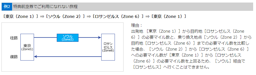 f:id:norijp01:20180327195652p:plain f:id:norijp01:20180327195652p:plain