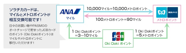 f:id:norijp01:20180403232021p:plain f:id:norijp01:20180403232021p:plain