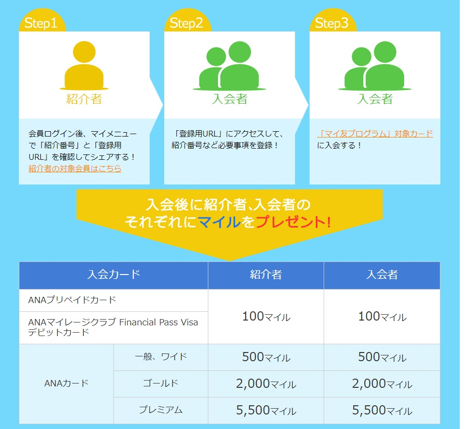 f:id:norijp01:20180408143942p:plain f:id:norijp01:20180408143942p:plain