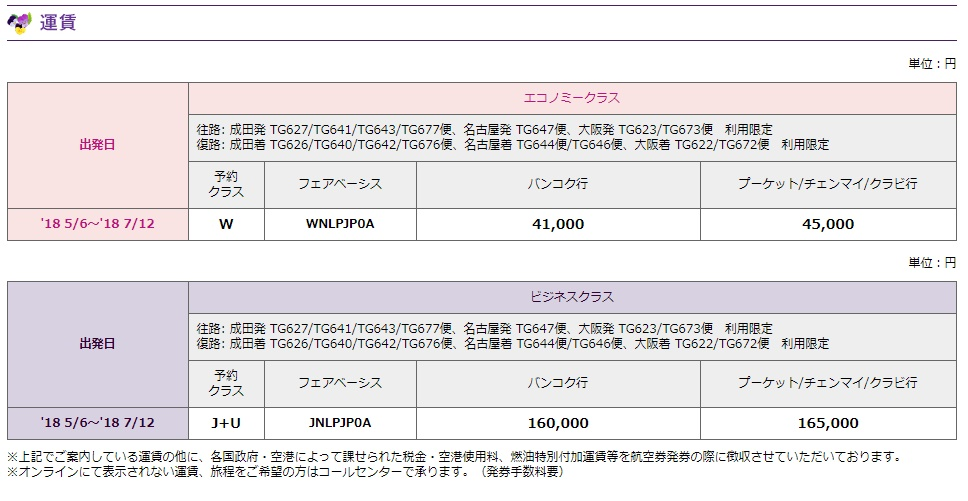 f:id:norijp01:20180417191146p:plain f:id:norijp01:20180417191146p:plain