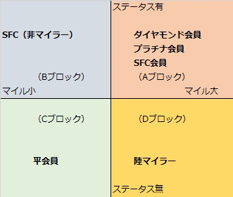 f:id:norijp01:20180424000056p:plain f:id:norijp01:20180424000056p:plain