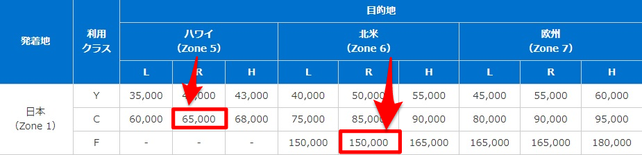 f:id:norijp01:20180424110810p:plain f:id:norijp01:20180424110810p:plain