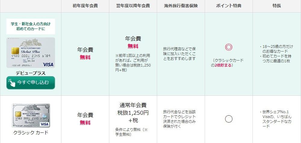 f:id:norijp01:20180521212833p:plain f:id:norijp01:20180521212833p:plain