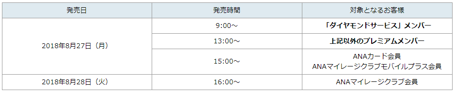 f:id:norijp01:20180620120747p:plain f:id:norijp01:20180620120747p:plain