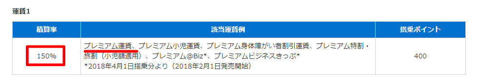 f:id:norijp01:20180707144528p:plain f:id:norijp01:20180707144528p:plain