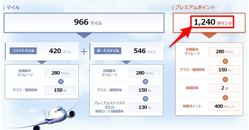 f:id:norijp01:20180707151021p:plain f:id:norijp01:20180707151021p:plain
