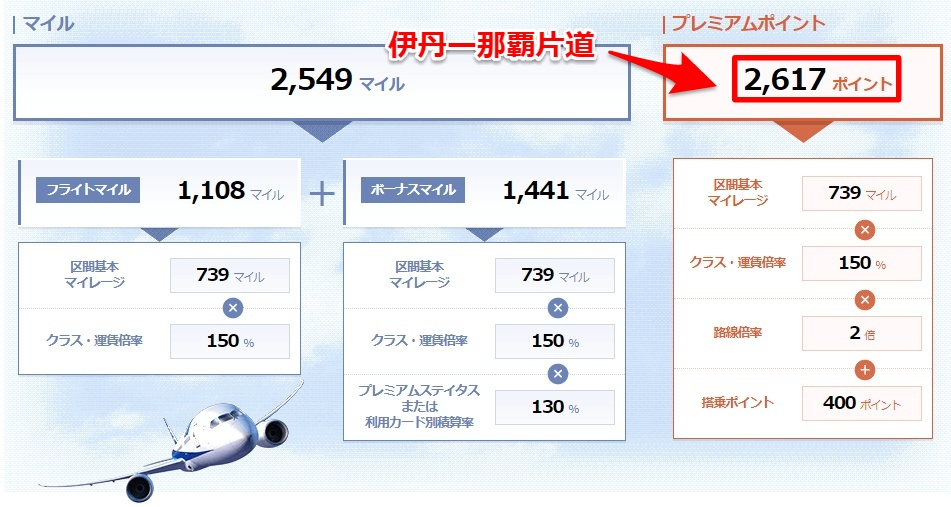 f:id:norijp01:20180707152144p:plain f:id:norijp01:20180707152144p:plain