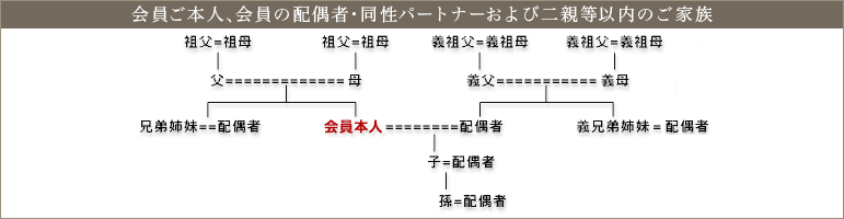 f:id:norijp01:20181202142739p:plain f:id:norijp01:20181202142739p:plain